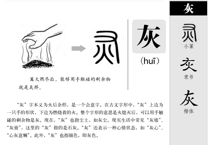 灰字字源字形