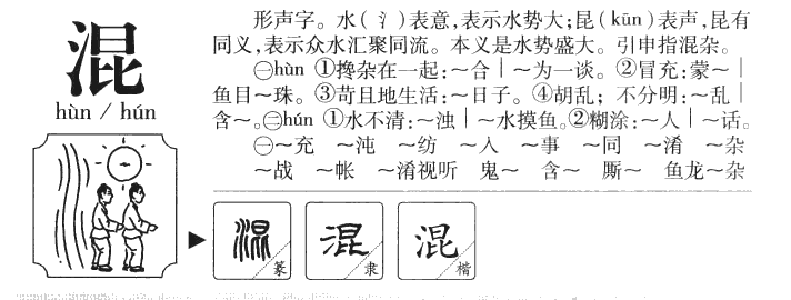 混字字源字形