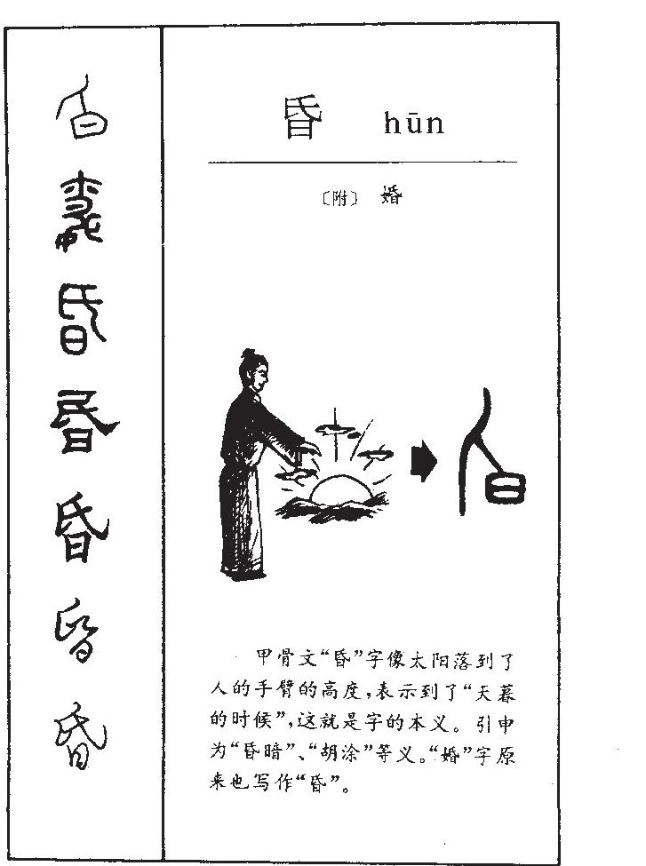 昏字字源字形
