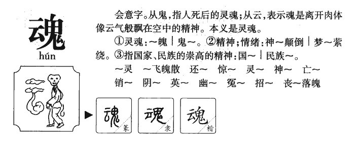 魂字字源字形