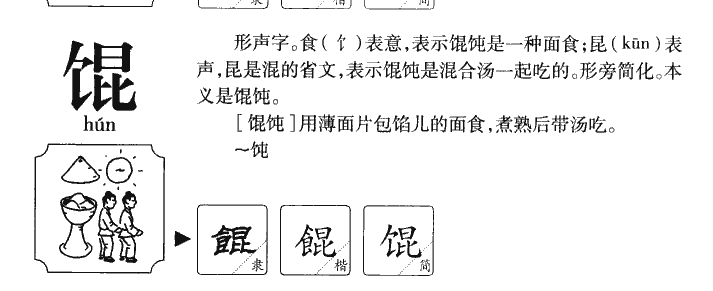 馄字字源字形