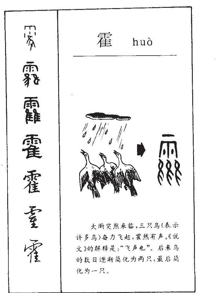 霍字字源字形