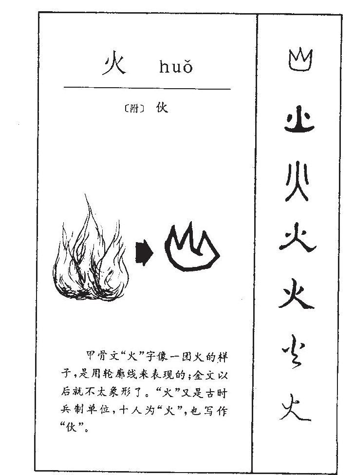 火字字源字形