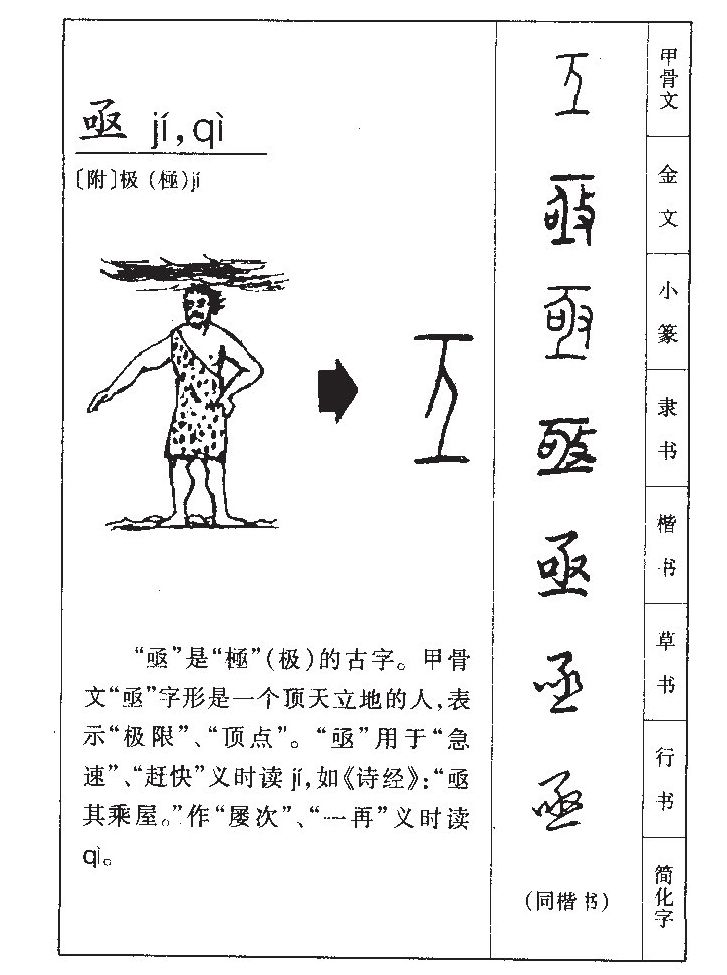亟字字源字形