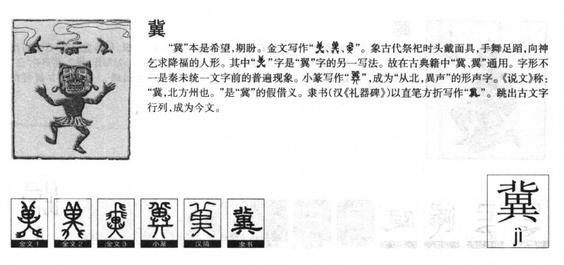 冀字字源字形