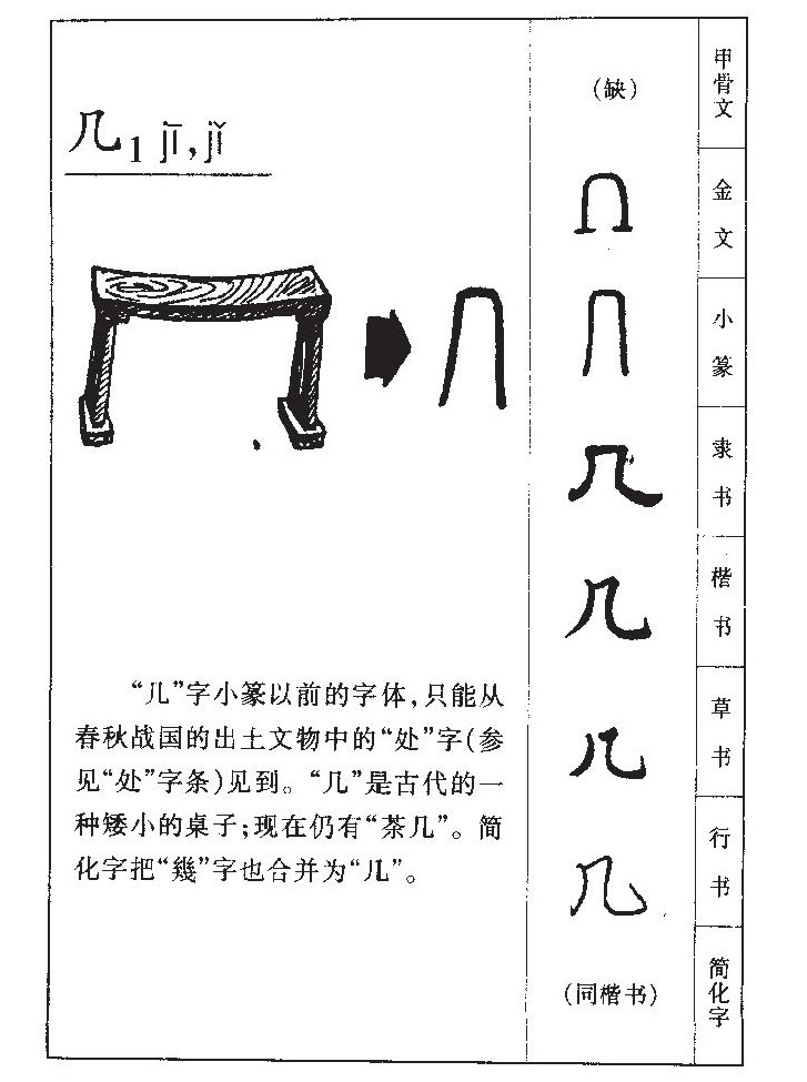 几字字源字形