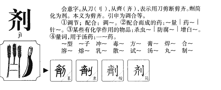 剂字字源字形
