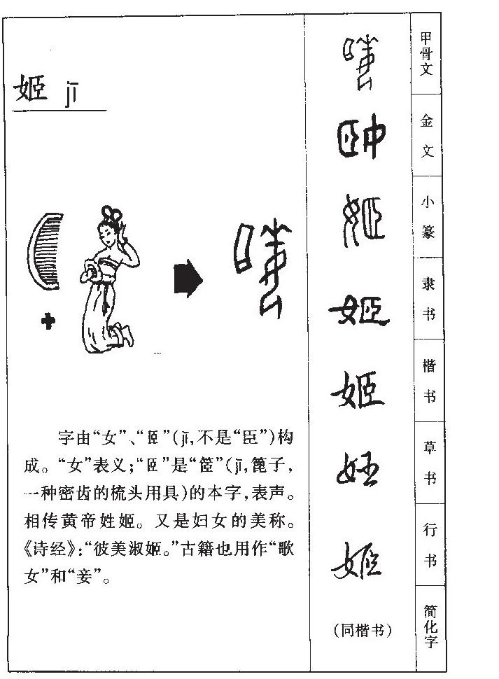 姬字字源字形
