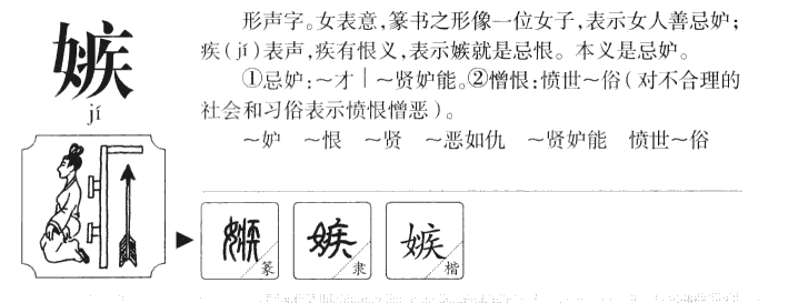 嫉字字源字形