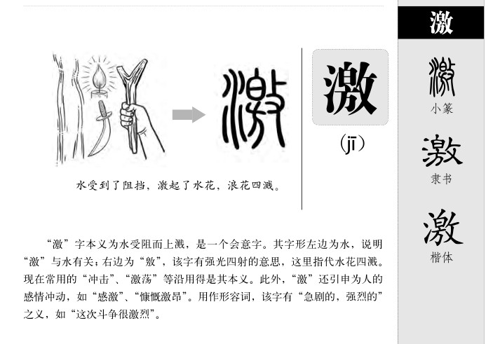 激字字源字形