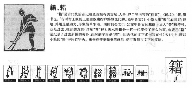 籍字字源字形