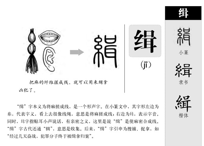 缉字字源字形