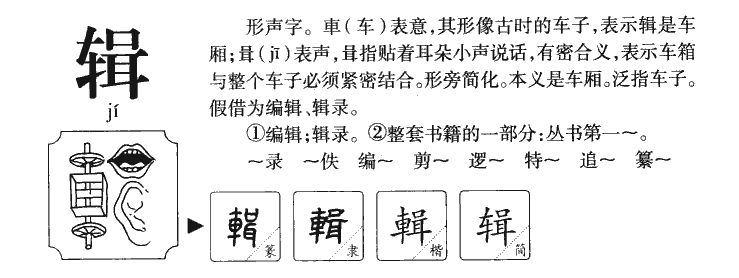 辑字字源字形