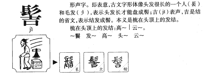 髻字字源字形