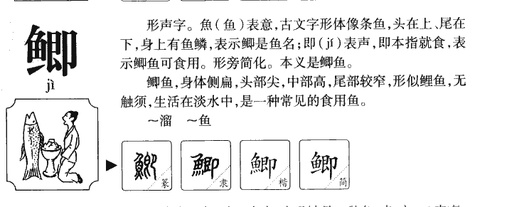 鲫字字源字形