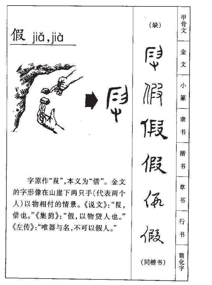 假字字源字形