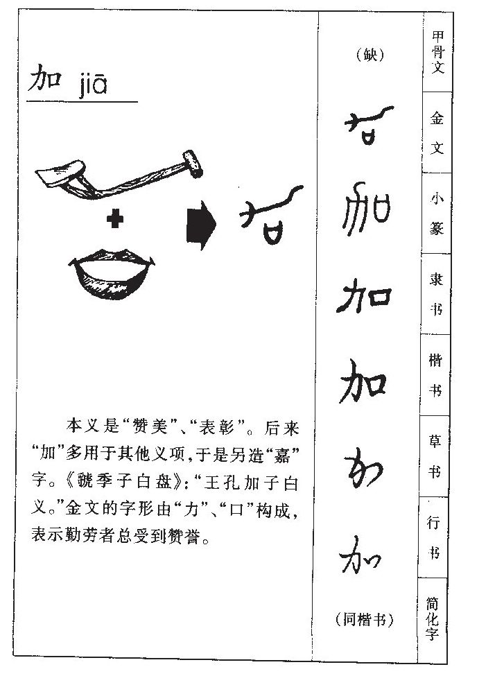 加字字源字形