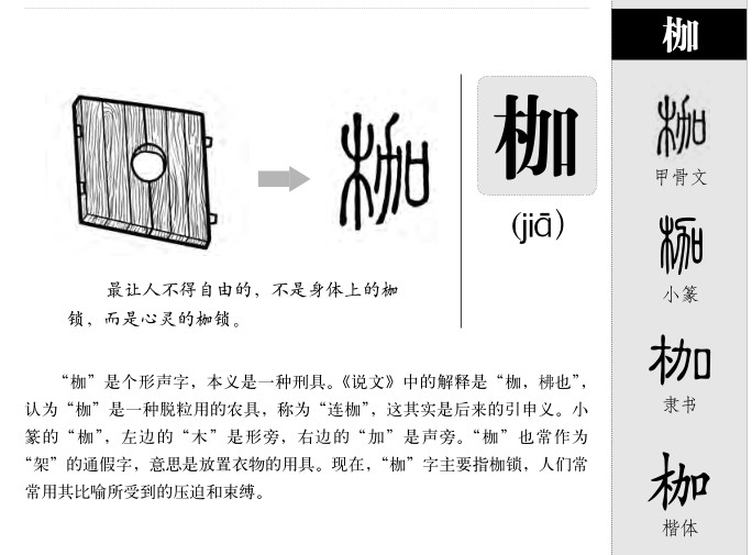 枷字字源字形