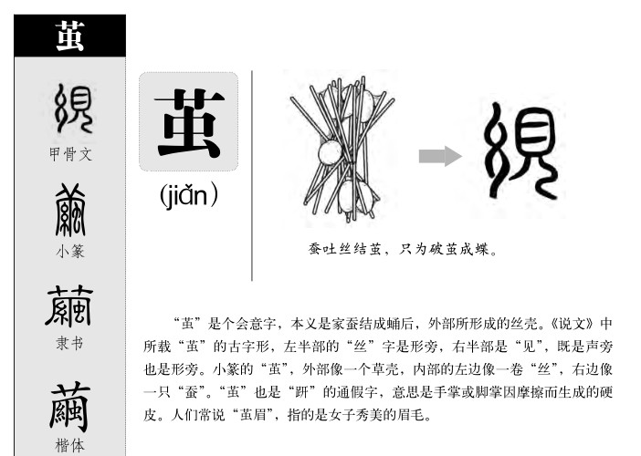 茧字字源字形
