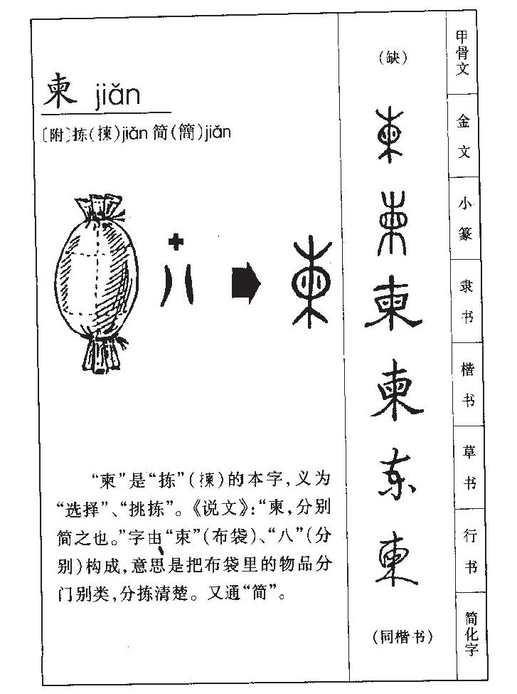 柬字字源字形