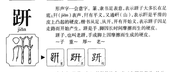 趼字字源字形