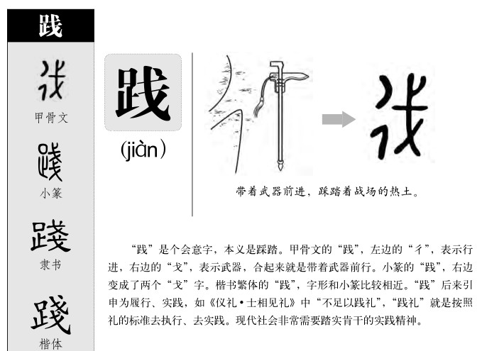践字字源字形