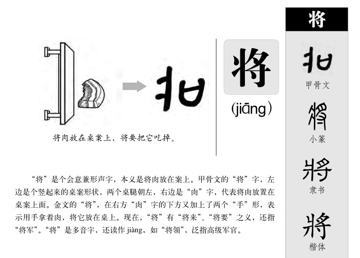 将字字源字形