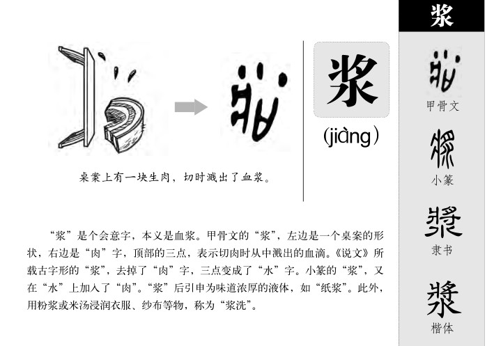 浆字字源字形