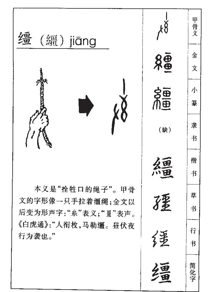 缰字字源字形