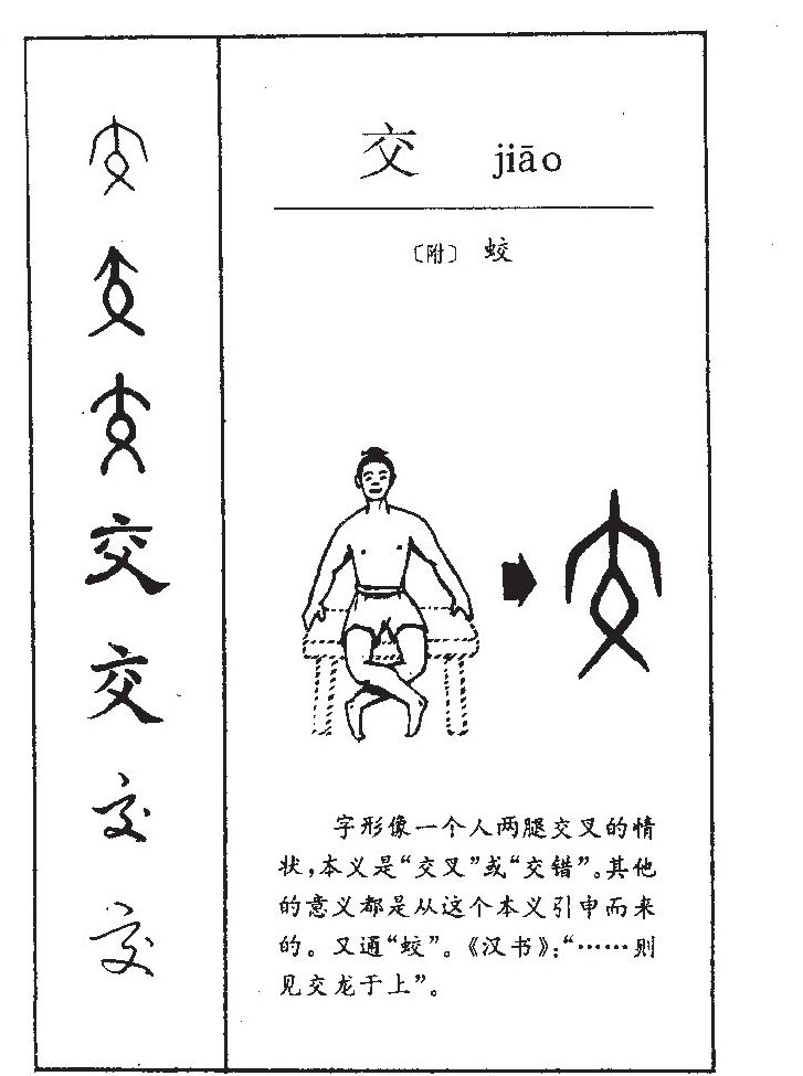 交字字源字形