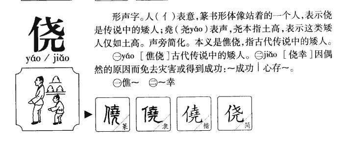 侥字字源字形
