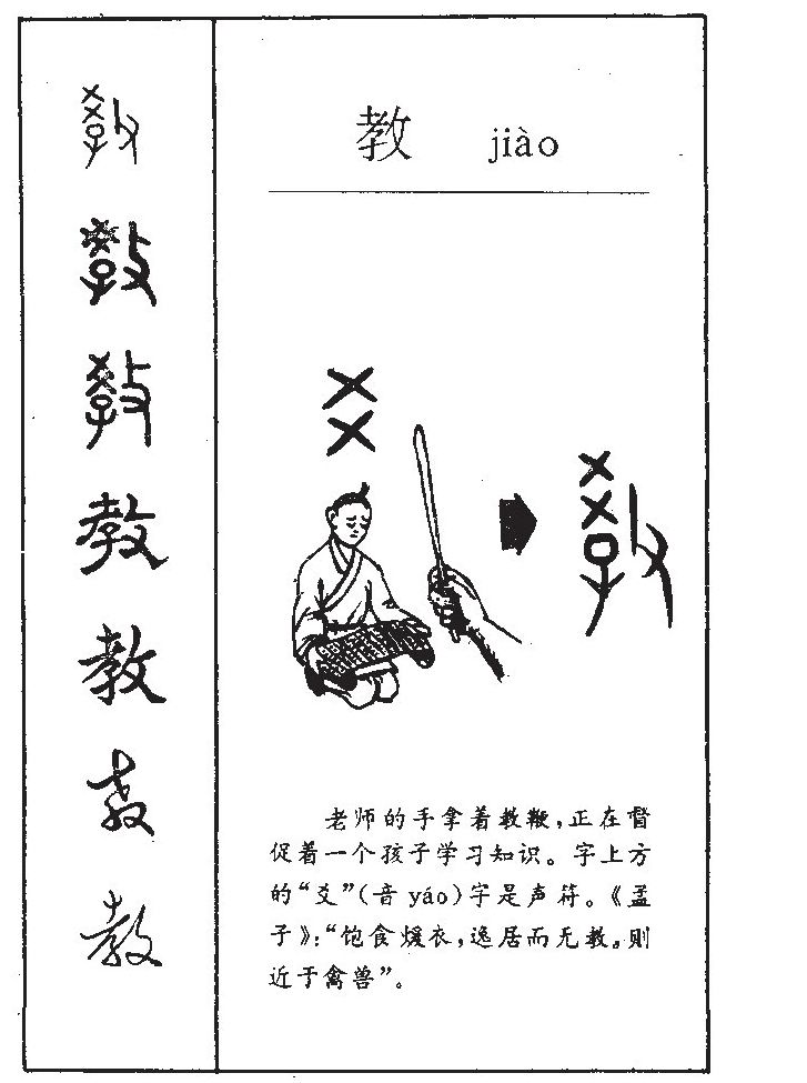 教字字源字形