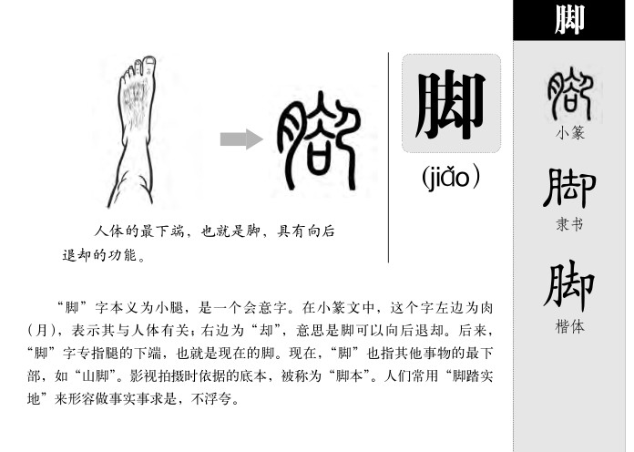 脚字字源字形