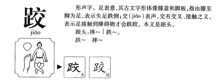 跤字字源字形