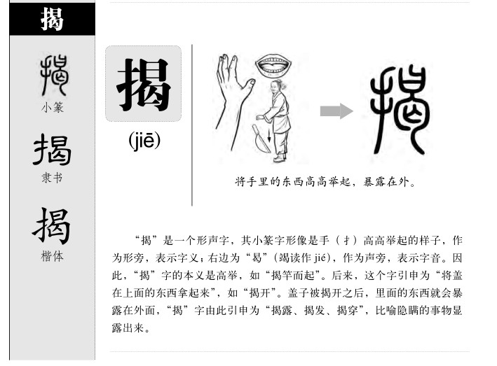 揭字字源字形