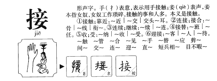 接字字源字形