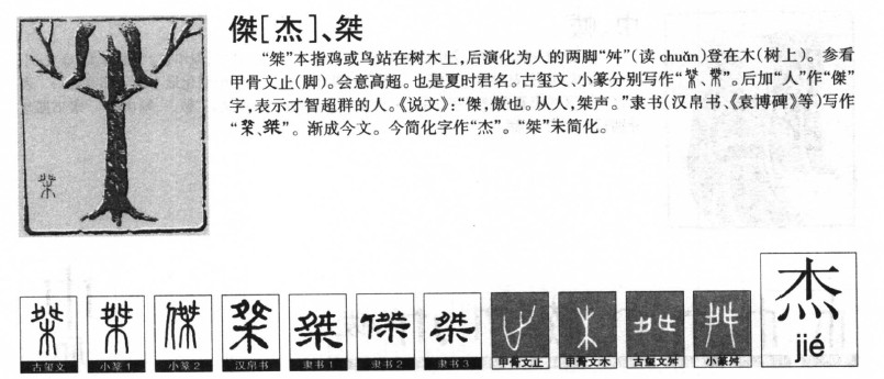 杰字字源字形