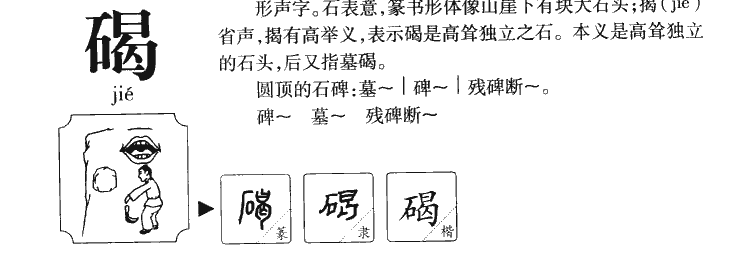 碣字字源字形