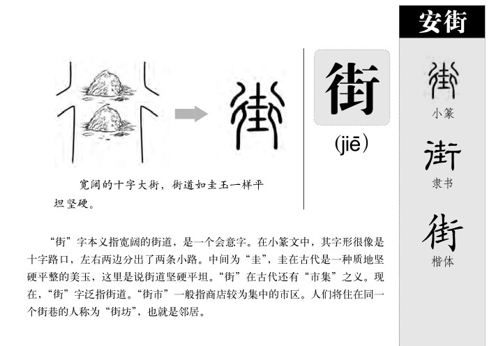 街字字源字形