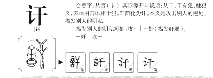 讦字字源字形