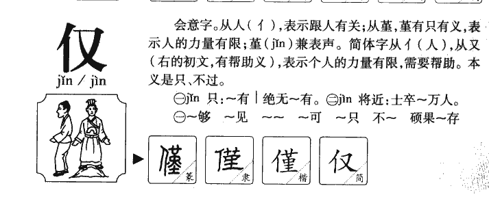 仅字字源字形
