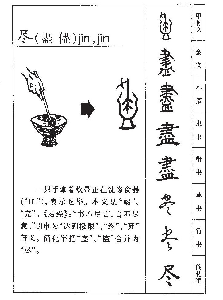 尽字字源字形
