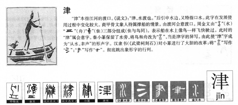 津字字源字形