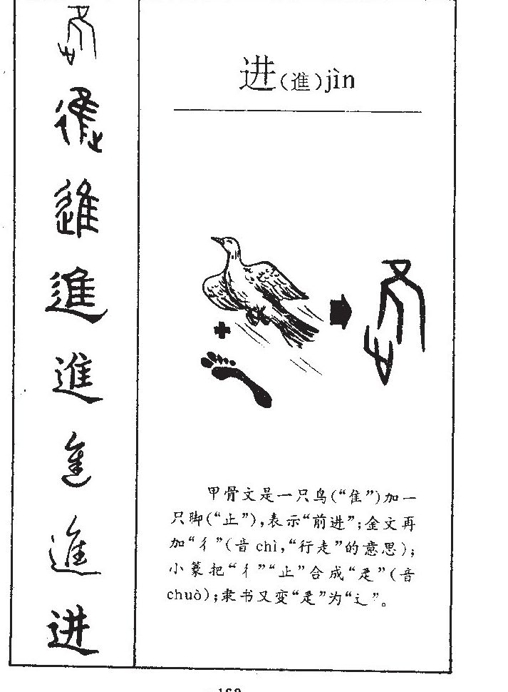 进字字源字形