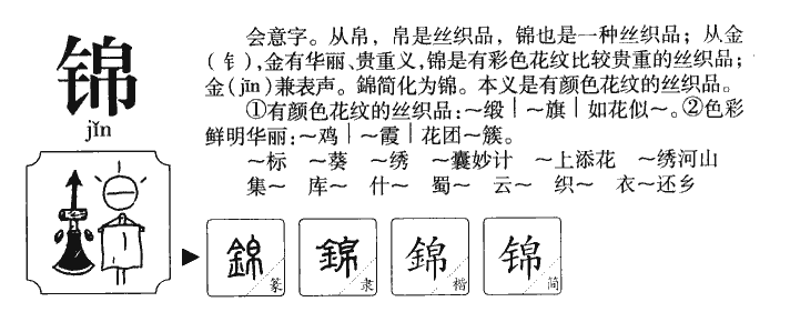 锦字字源字形