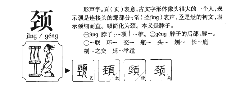 颈字字源字形