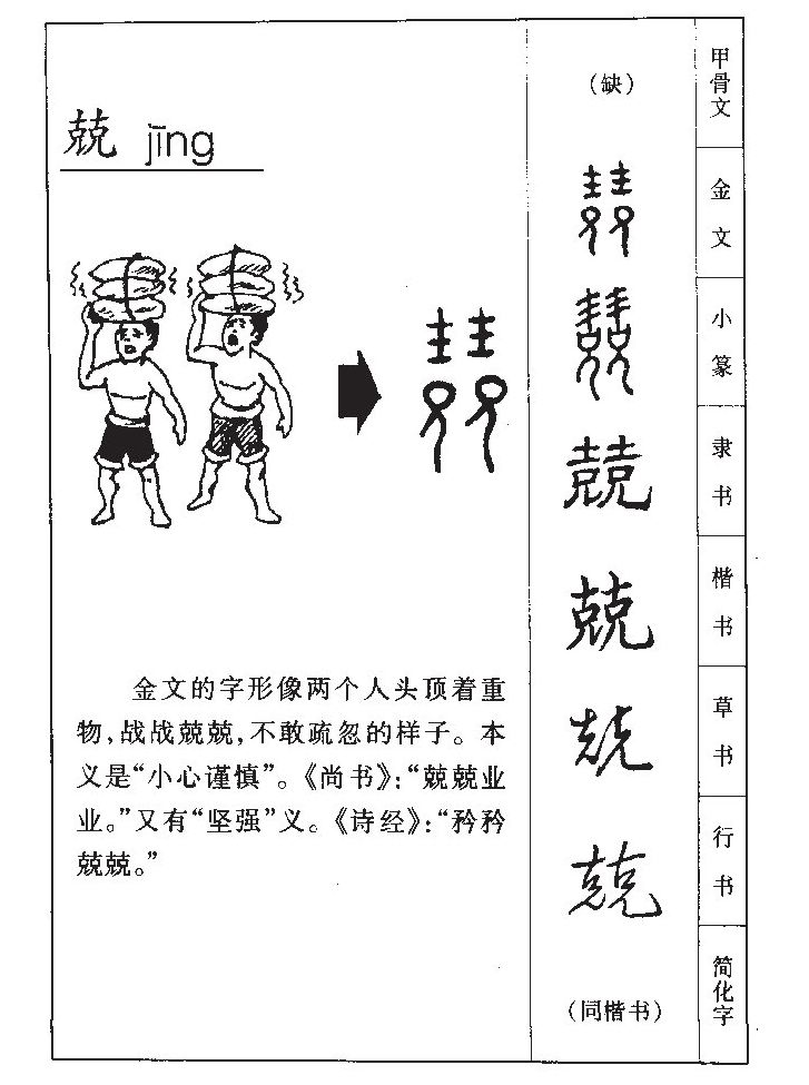 兢字字源字形