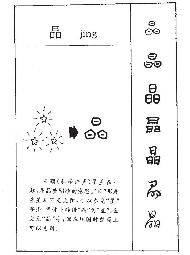 晶字字源字形
