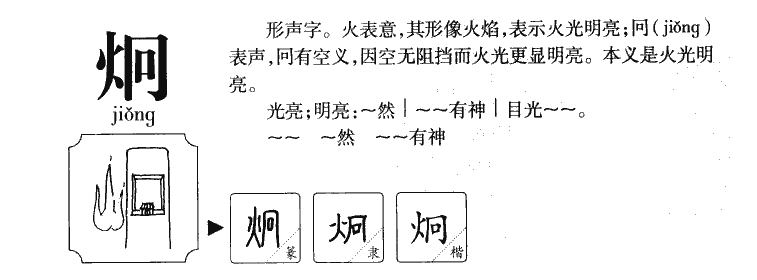 炯字字源字形