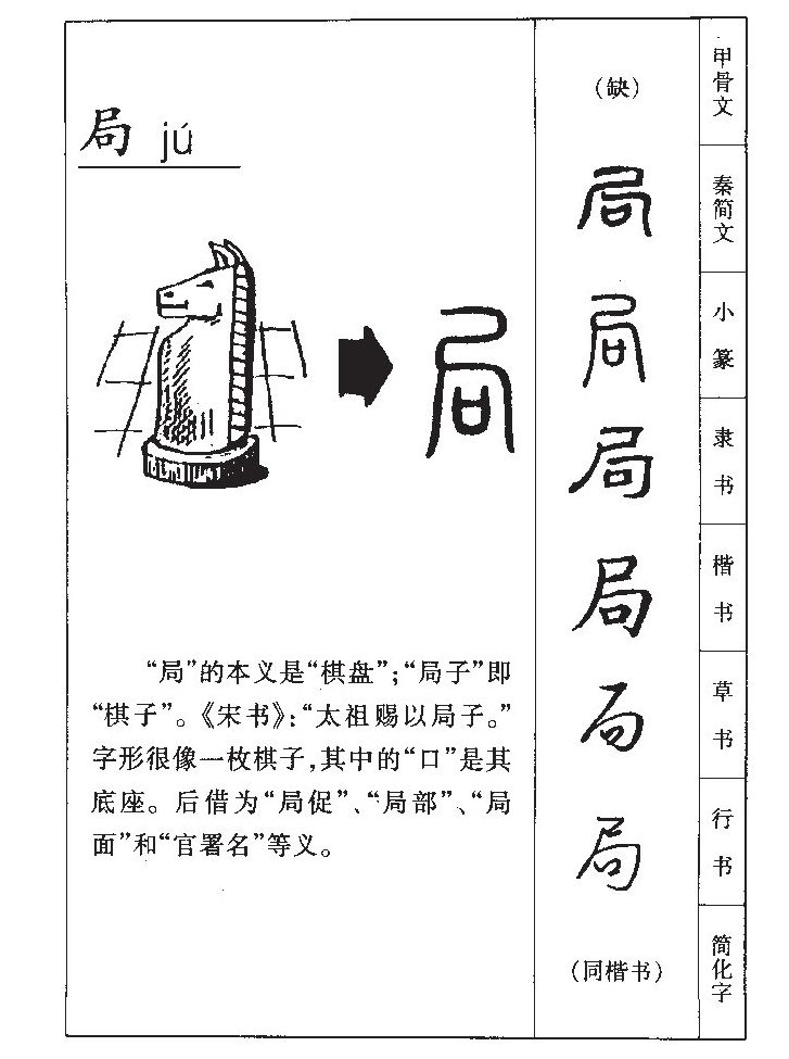 局字字源字形